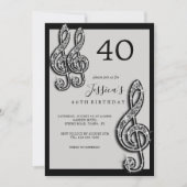 Glitzy Zwart Muzieknoten Verjaardag Kaart (Voorkant)