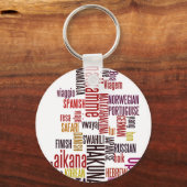 Global Groove: Hakuna Matata in elke taal Sleutelhanger (Voorkant)