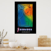 Global Journey Poster (Keuken)