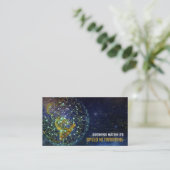 Global Networking Speed Networking Event Organizer Visitekaartje (Staand voorkant)