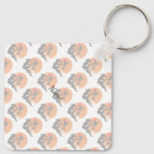 Global Tourism Resilience Day Sleutelhanger (Achterkant)