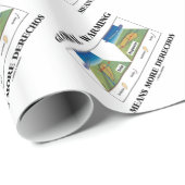 Global Warming betekent meer drugs Cadeaupapier (Rol Hoek)