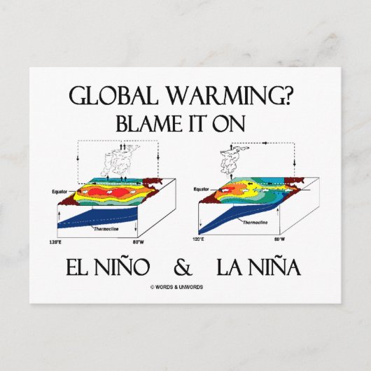 Global Warming? De schuld op El Niño en La Niña Briefkaart (Voorkant)