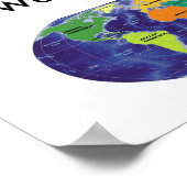 Global Warming. Poster (Hoek)