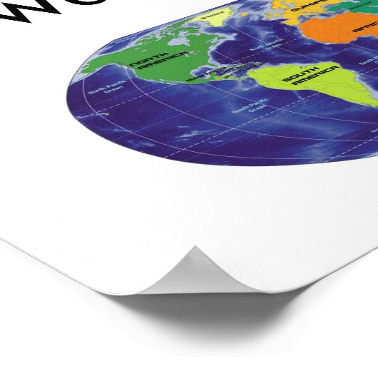 Global Warming. Poster (Hoek)