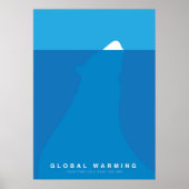 Global Warming Save the Polar Beer Poster (Voorkant)