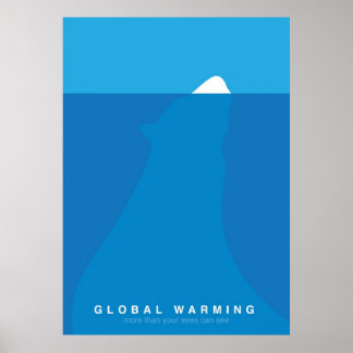 Global Warming Save the Polar Beer Poster