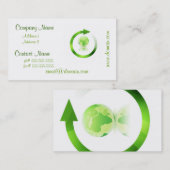 Global Warming Visitekaartjes (Voorkant / Achterkant)