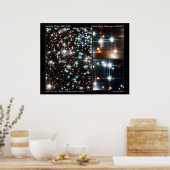 GlobularClusterNGC6397-2006-37 Poster (Keuken)