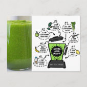Gloeiend groen smoothie recept briefkaart (Voorkant)