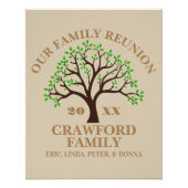 Glossy Poster met persoonlijke gezinshereniging (Voorkant)