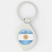 Glossy Round Argentina Vlag Sleutelhanger (Voorkant)