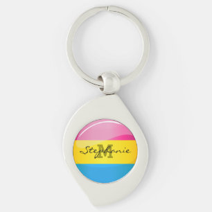 Glossy Round Pansexual Pride Flag Sleutelhanger