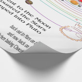 Glossy Wrapping Paper Happy Moederdag Waar is Cadeaupapier (Hoek)