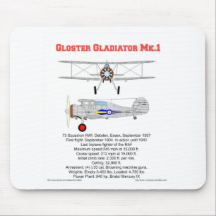 Gloster Gladiator-vliegtuig van 73 squadron RAF 19 Muismat