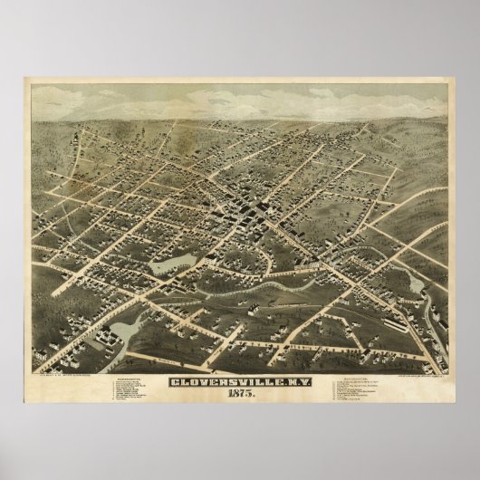 Gloversville NY 1875 Poster (Voorkant)