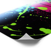 Glow-feest verfspatten neon verjaardagsbanner poster (Hoek)