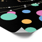 Glow & roll verjaardagsfeestje aanbod poster (Hoek)