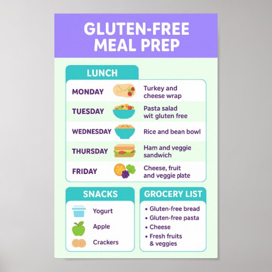 Glutenvrije maaltijden poster (Voorkant)