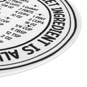 Gnome-conversiekaart Snijplank (Hoek)