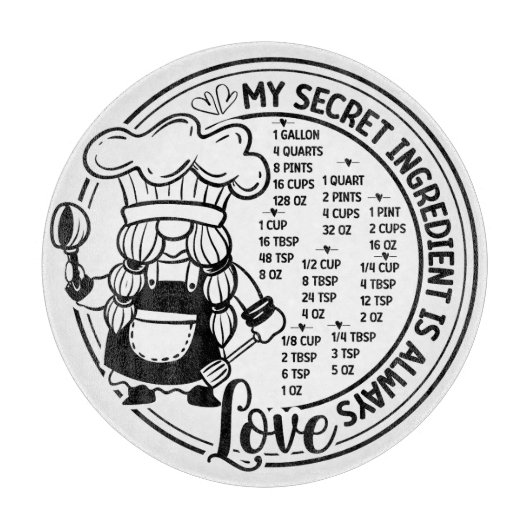 Gnome-conversiekaart Snijplank (Voorkant)