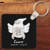 Gnome Kanker Astrologie Teken Engel Sleutelhanger (Achterkant)
