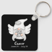 Gnome Kanker Astrologie Teken Engel Sleutelhanger (Achterkant)