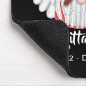 Gnome Sagittarius Astrology Sign Angel Muismat (Hoek)