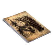 Gnomish notebook notitieboek (Rechterzijde)