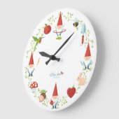 Gnoomlijf: wandklokken (Hoek)