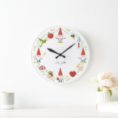 Gnoomlijf: wandklokken (Huis)