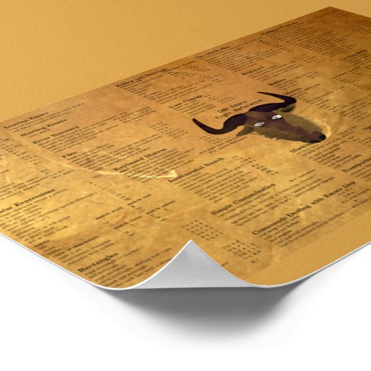 GNU Emacs-vallei Poster (Hoek)