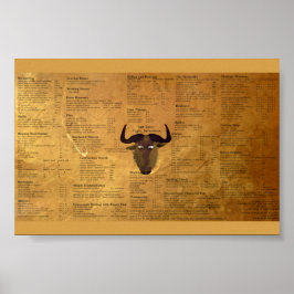 GNU Emacs-vallei Poster