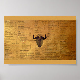 GNU Emacs-vallei Poster