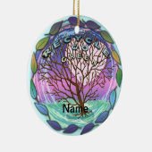 Go Green Recycle ornament (Rechts)