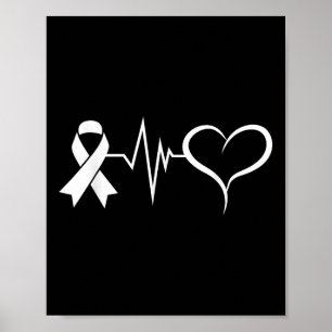 Go Red voor vrouwen American Heart Disease Awarene Poster