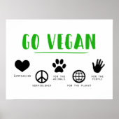 Go Vegan Environmental Compassion Veganisme Poster (Voorkant)