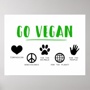 Go Vegan Environmental Compassion Veganisme Poster