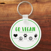 Go Vegan Sleutelhanger (Voorkant)