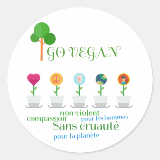 Go Vegan-stickers Ronde Sticker (Voorkant)