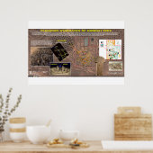 Gobekli Tepe 3 Poster (Keuken)