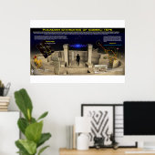 Gobekli Tepe 4 Poster (Thuiskantoor)