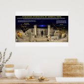Gobekli Tepe 4 Poster (Keuken)