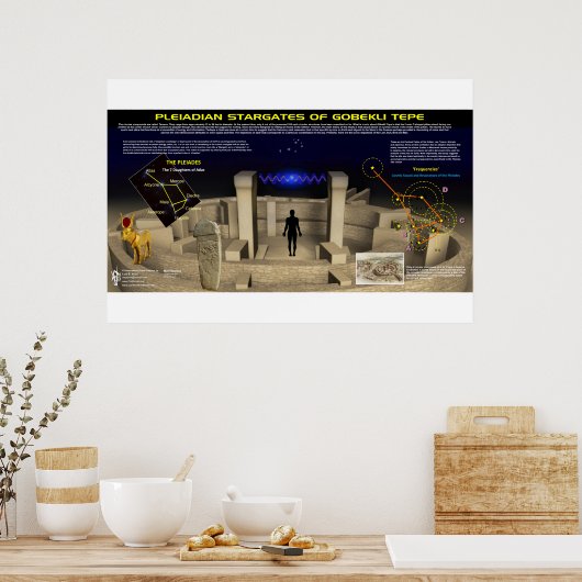 Gobekli Tepe 4 Poster (Keuken)