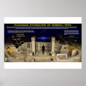 Gobekli Tepe 4 Poster (Voorkant)
