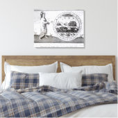 God Creëer de wereld door de kompas Canvas Afdruk (Insitu (Slaapkamer))