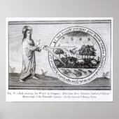 God Creëer de wereld door de kompas Poster (Voorkant)