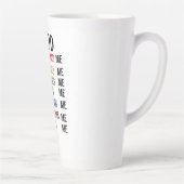 ** God Creëer mij** Latte Mok (Rechts)