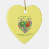 God gaf je een vingerafdruk keramisch ornament (Rechts)