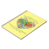 God gaf je een vingerafdruk Notitieboek (Linkerzijde)